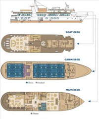 Deck Plan